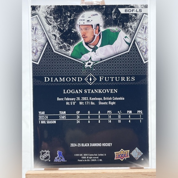 Logan Stankoven - Picture 3 of 3